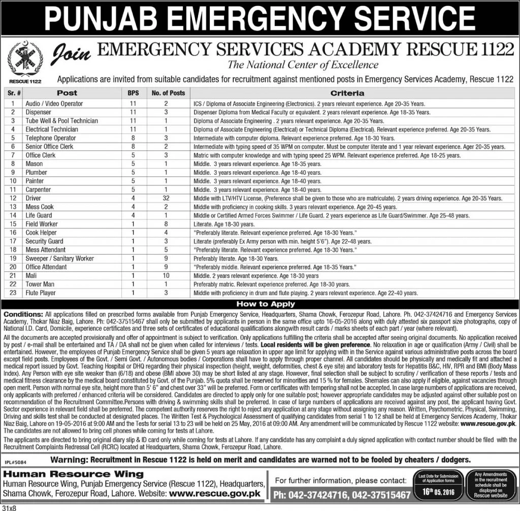 Ad of Punjab Emergency Service Rescue 1122 Jobs May 2016 Academy
