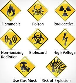 All hazmat shipping labels