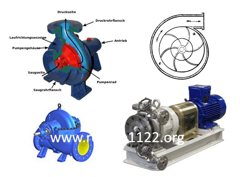 Fire Fighting centrifugal pump impeller