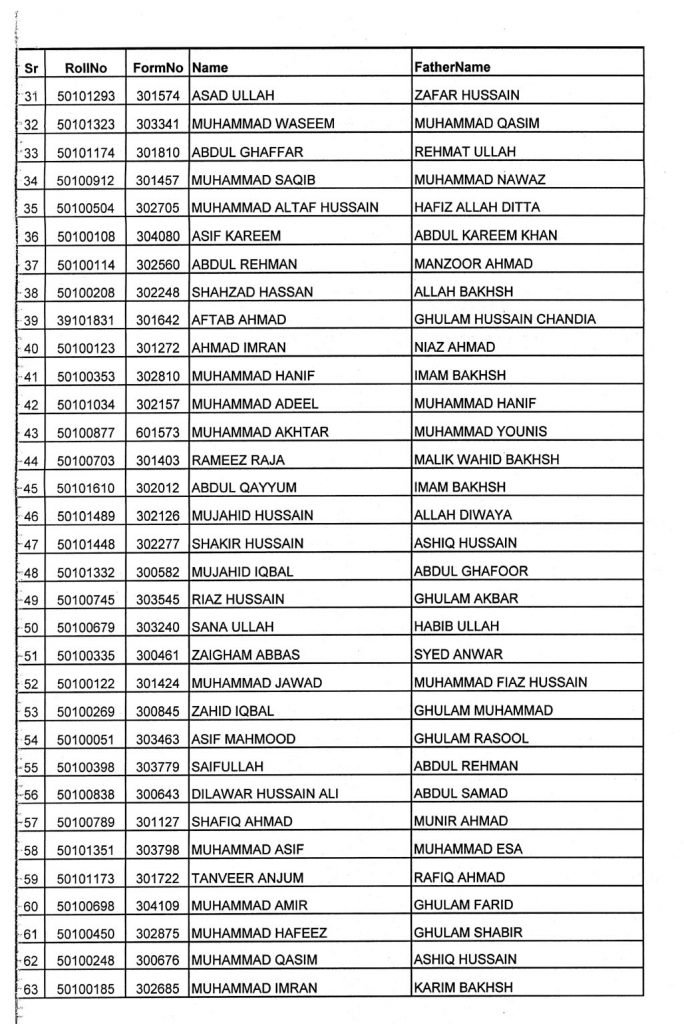 Rescue 1122 EMT's Interview Schedule March 2017 | A Rescuer