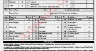 Rescue 1122 PUNJAB EMT LTV Jobs September 2020