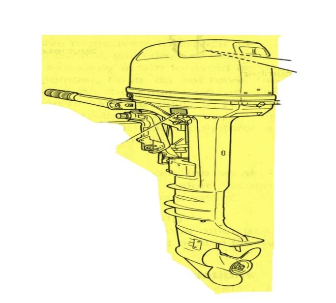 OUT BOARD MOTOR (OBM)