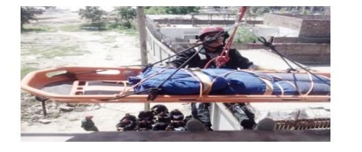 Rescuer will make proper position by straightening