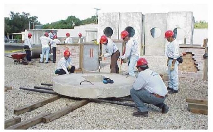 Rolling a Load