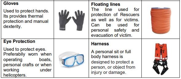 Water Rescue Protective Equipment 1