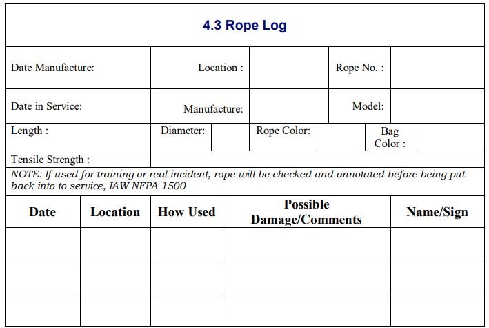 rope long