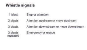 Image showcasing Water Rescue Incidents: Equipment, Techniques & Safety Zones » A Rescuer