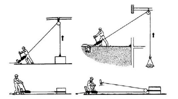 various uses of come along